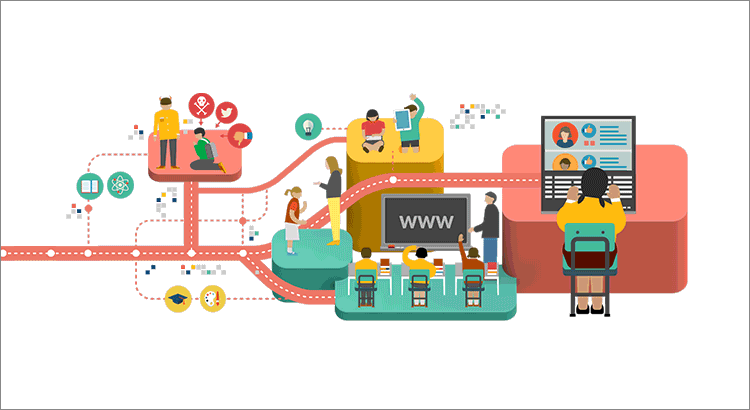 Management Information System